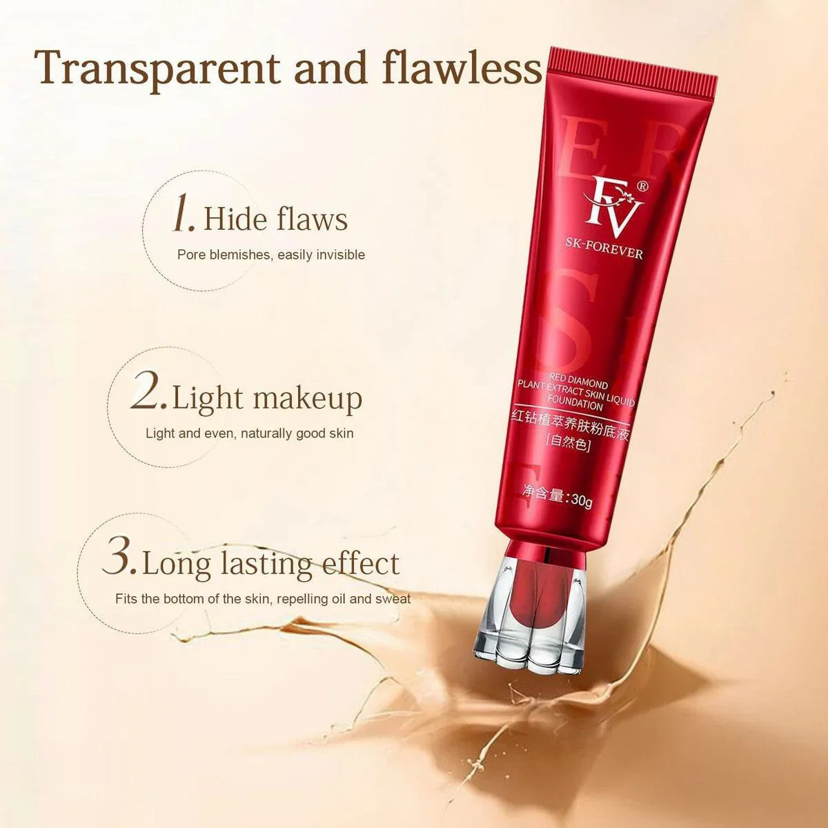 FV Waterproof Liquid Foundation – Matte Oil Free | Medium Coverage | Lightweight | Longwear Flawless Finish | Conceals Pores | For Oily & Normal Skin
