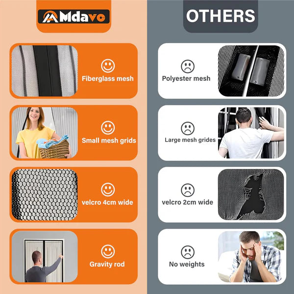 Magic Mesh Magnetic Screen Door - Magic Mesh Deluxe- Hands Free Magnetic Screen Door, Mesh Curtain Keeps Bugs Out