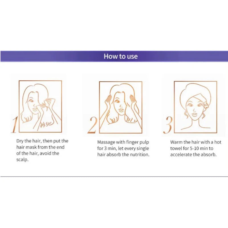 Brazil Nut Keratin Hair Care Balance Keratin Hair Mask 500 ml - Keratin Hair Care Balance Mask And Treatment for Healthy Scalp