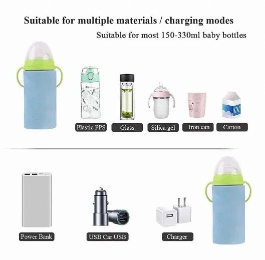 Portable USB Baby Bottle Warmer - Travel Milk Warmer Baby Feeding Bottle Warmer - Heating Thermostat Food Warmer